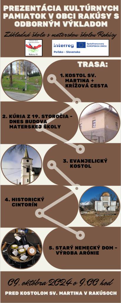 Obec Rakúsy  9. 10. 2024