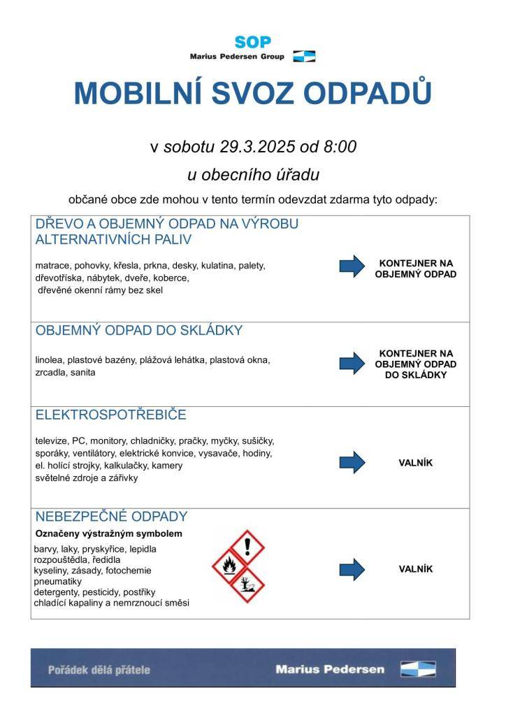 V sobotu 29.3. od 8:00 proběhne svoz velkoobjemového a nebezpečného odpadu. Svozové místo je u obecního úřadu.   Děkujeme za pomoc při svozu.