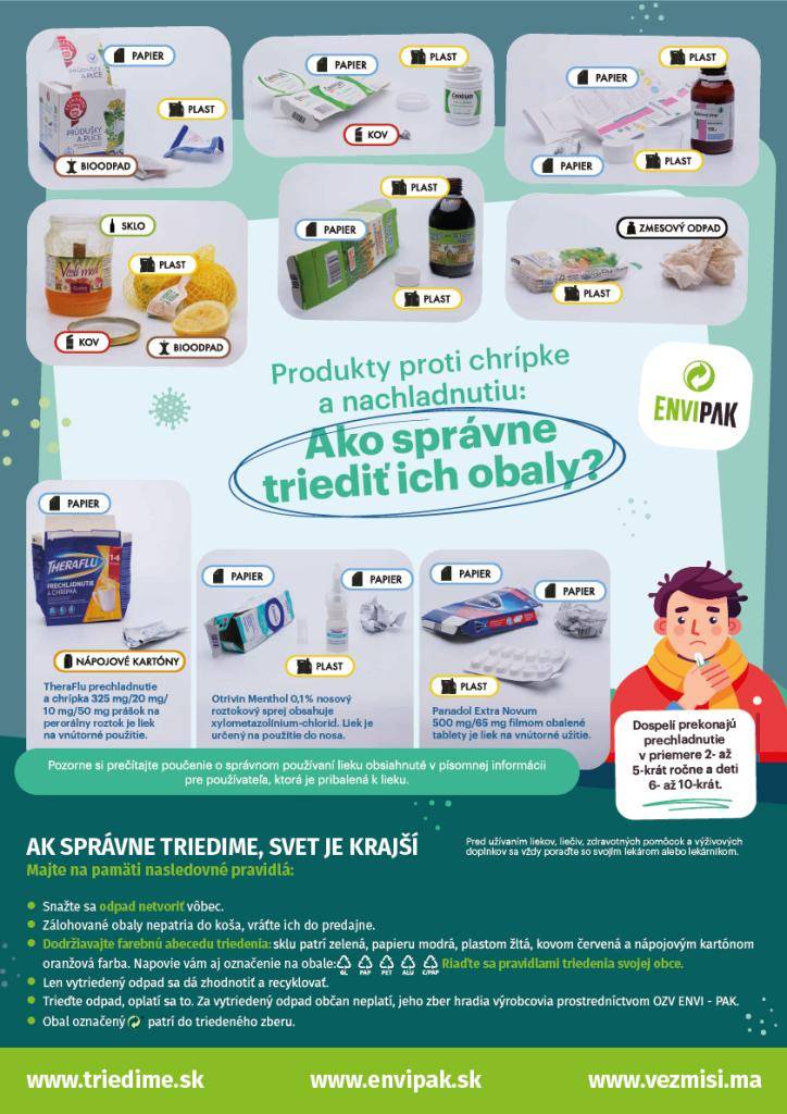 Ako správne triediť obaly z produktov proti chrípke a nachladnutiu.
