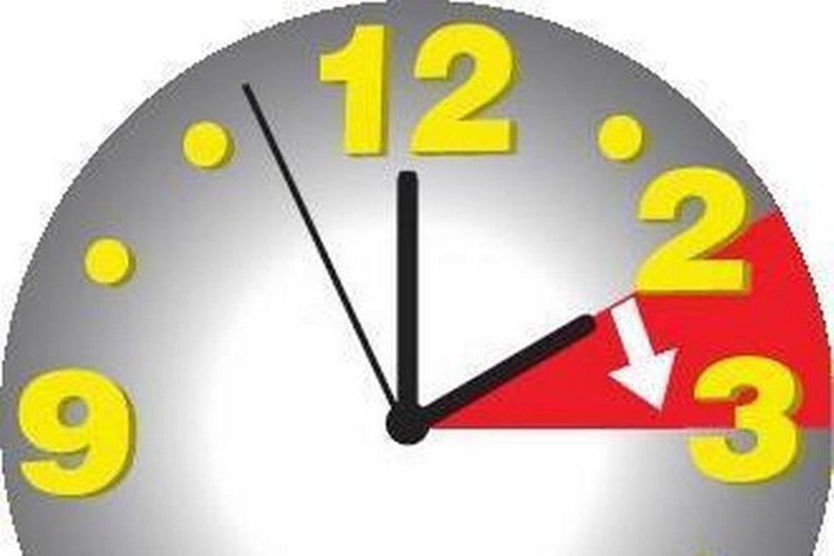 Dávame do pozornosti zmenu zimného času na letný, stane sa tak v nedeľu 29. marca 2025, keď sa o 2:00 h posunie čas na 3:00 h.