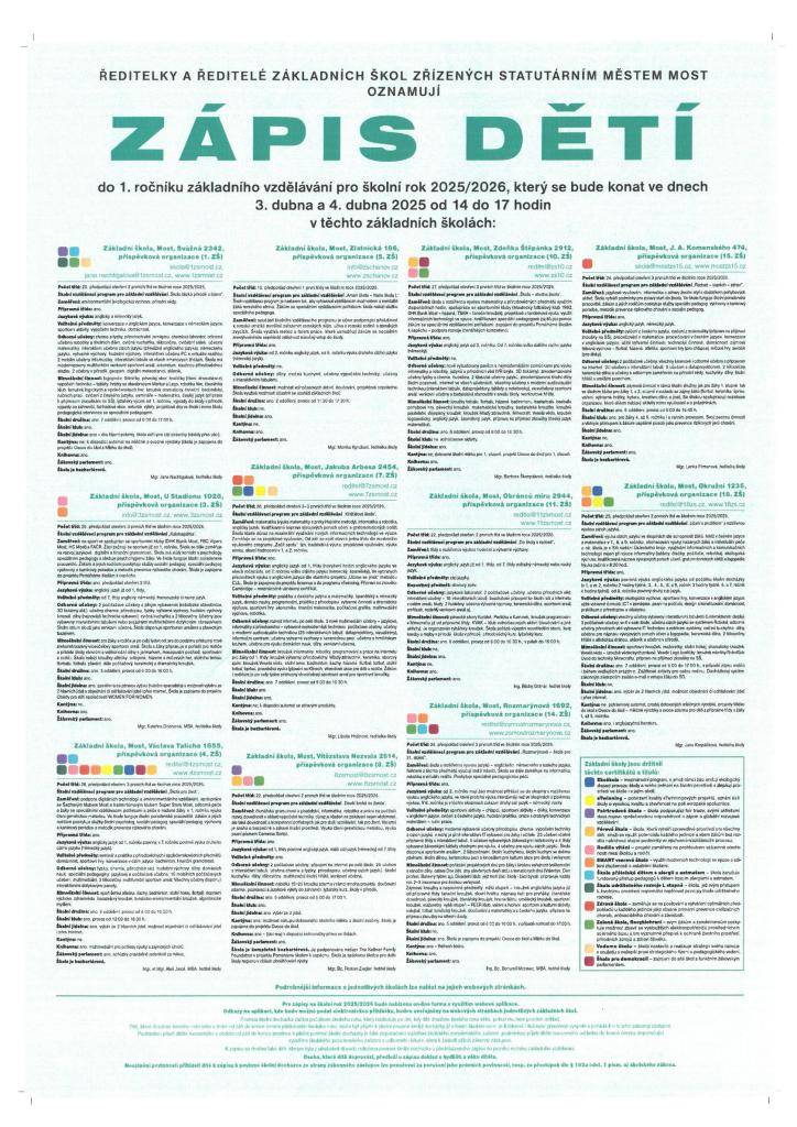 ZÁPIS žáků do 1. ročníku ZŠ