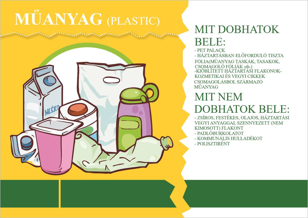 Kedves lakosok, mivel kisseb problémákat okoz a műnyag hulladék és a komunális hulladék szelektálása, így úgy döntöttünk, hogy röviden ismertetjük a szelektálás (válogatás) módját. Ami a szelektív műanyag hulladékba tartozik: PET-PALACK, KIÖBLÍTETT HÁZTARTÁSI FLAKON-KOZMETIKAI ÉS VEGYI CIKKEK CSOMAGOLÁSÁBÓL SZÁRMAZÓ MŰANYAG, HÁZTARTÁSBAN ELŐFORDULÓ TISZTA FÓLIA (MŰANYAG TÁSKÁK, TASAKOK, CSOMAGOLÓ FÓLIÁK stb.) Ami NEM tartozik a szelektív műanyag hulladaék közé: ZSÍROS, FESTÉKES, OLAJOS, HÁZTARTÁSI VEGYI ANYAGGAL SZENNYEZETT (NEM KIMOSOTT) FLAKON, KOMUNÁLIS HULLADÉK, PADLÓBURKOLAT, POLISZTIRÉN