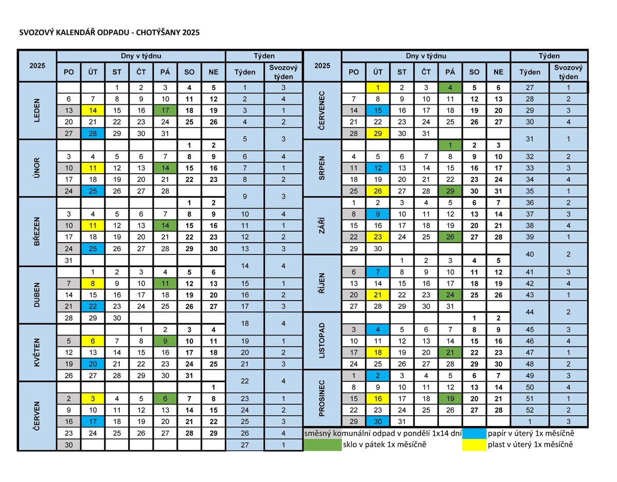 Svozový kalendář odpadu 2025
