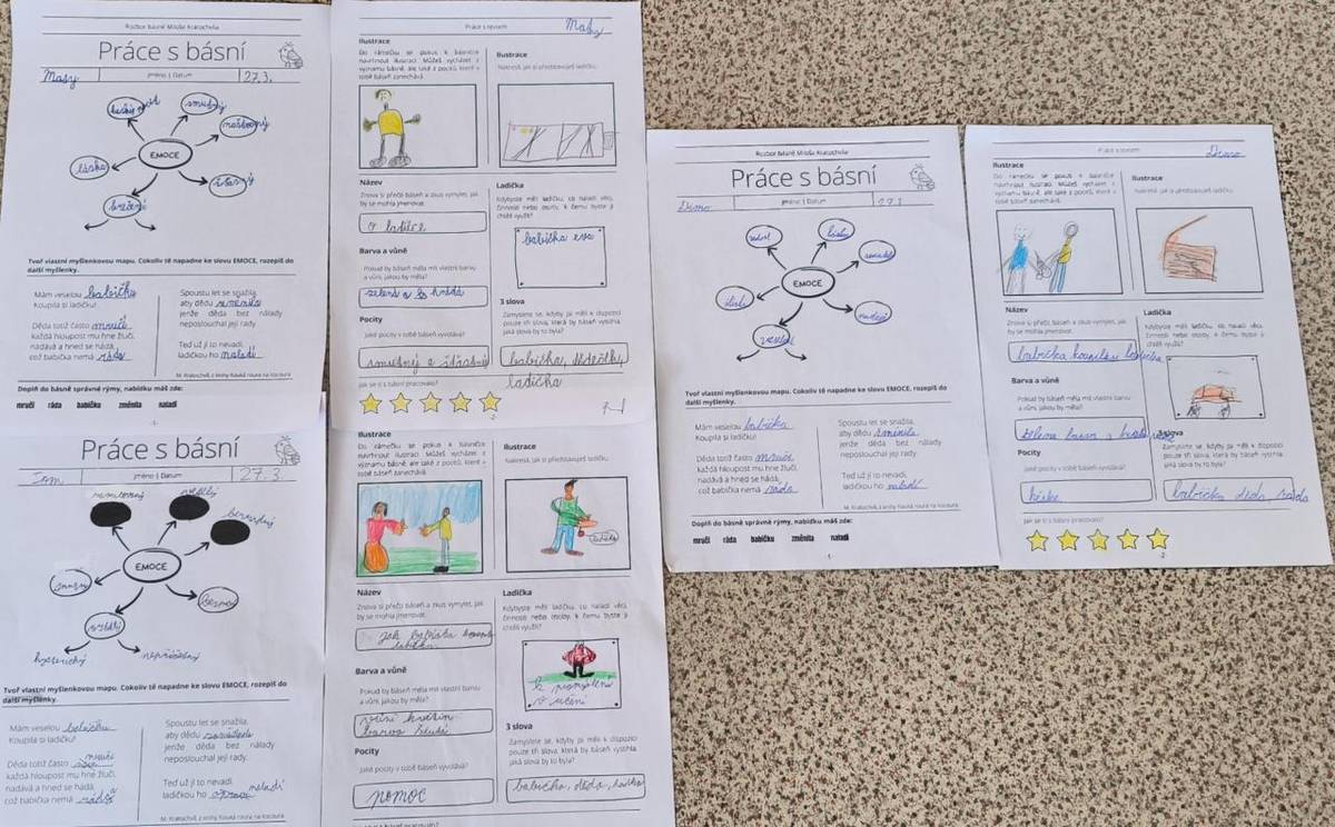 S koncem měsíce si děti připomněly svátek knihy. Vžily se do role autora poezie a pomocí pracovních listů společně složily básničku z dílny Miloše Kratochvíla.