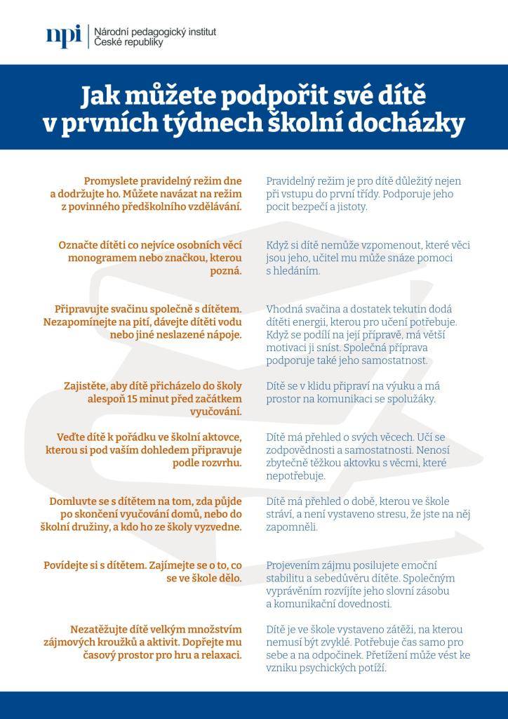 V záložce Pro rodiče - Zápis do 1.třídy jsou nově vloženy materiály NPI - leták "Jak můžete pomoci svému dítěti před nástupem do ZŠ, Jak můžete podpořit své dítě v prvních týdnech šk.docházky a soubor Zápis do první třídy.