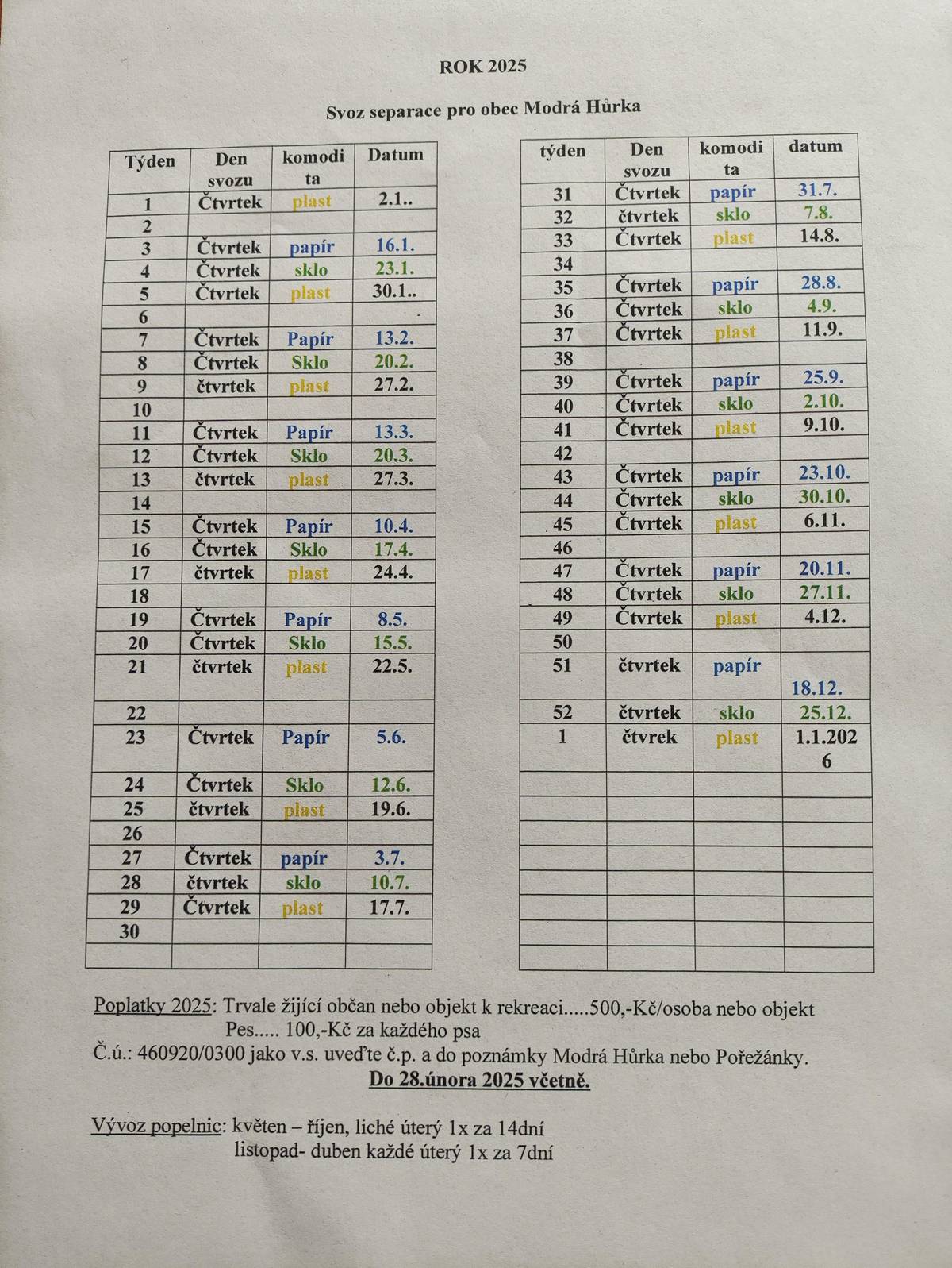 Nově se může do plastů dávat kov. V kontejneřištích je nádoba na olej. Olej dávejte v plastových lahvích.