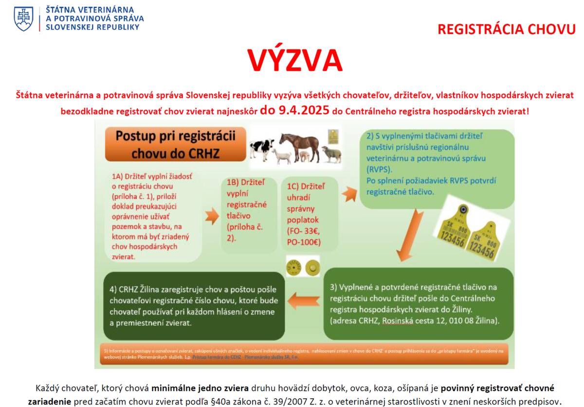 Štátna veterinárna a potravinová správa Slovenskej republiky vyzýva všetkých chovateľov, držiteľov, vlastníkov hospodárskych zvierat bezodkladne registrovať chov zvierat najneskôr do 9.4.2025 do Centrálneho registra hospodárskych zvierat!