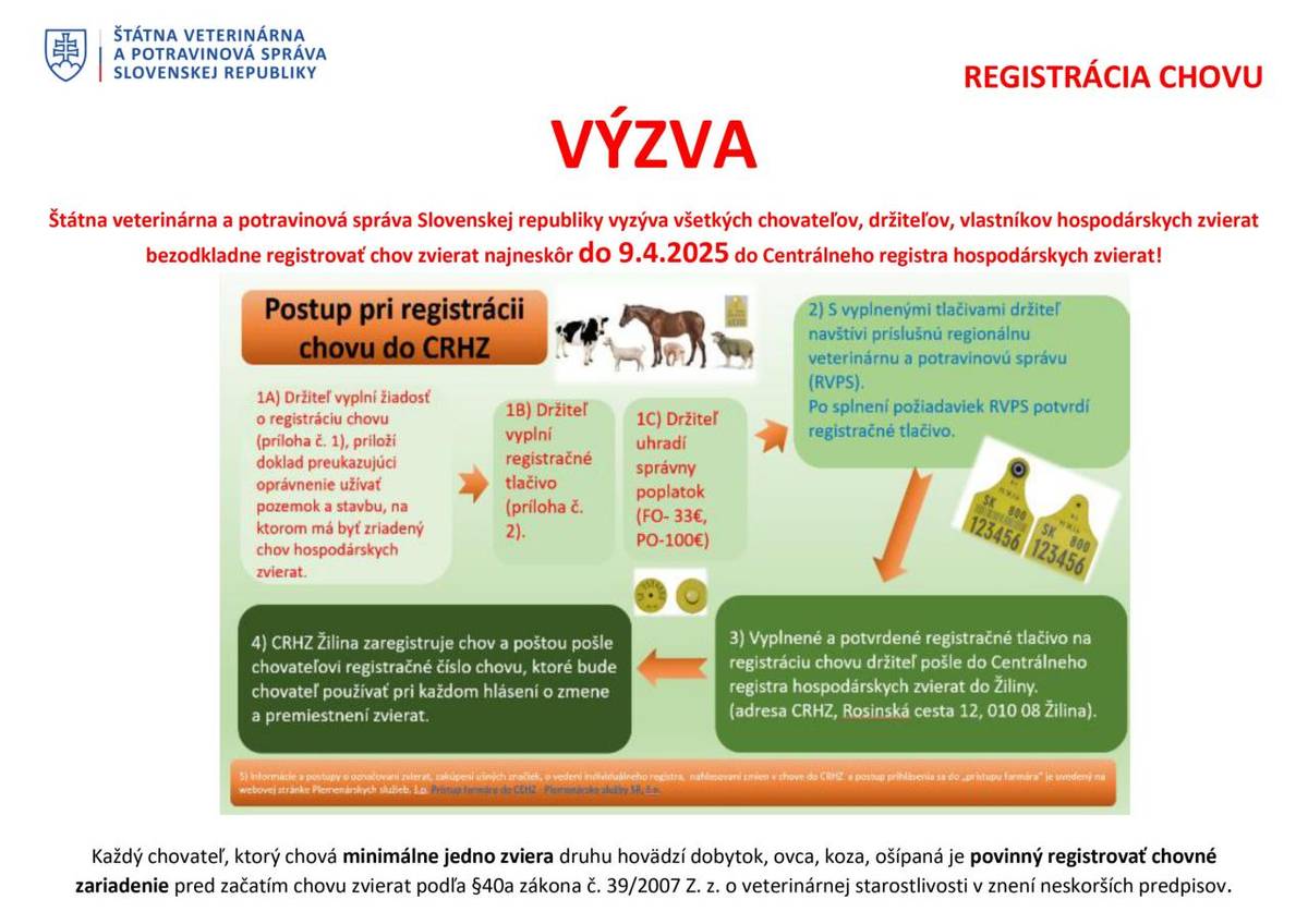 Výzva Štátnej veterinárnej a potravinovej správy SR o bezodkladnej registrácii chovu