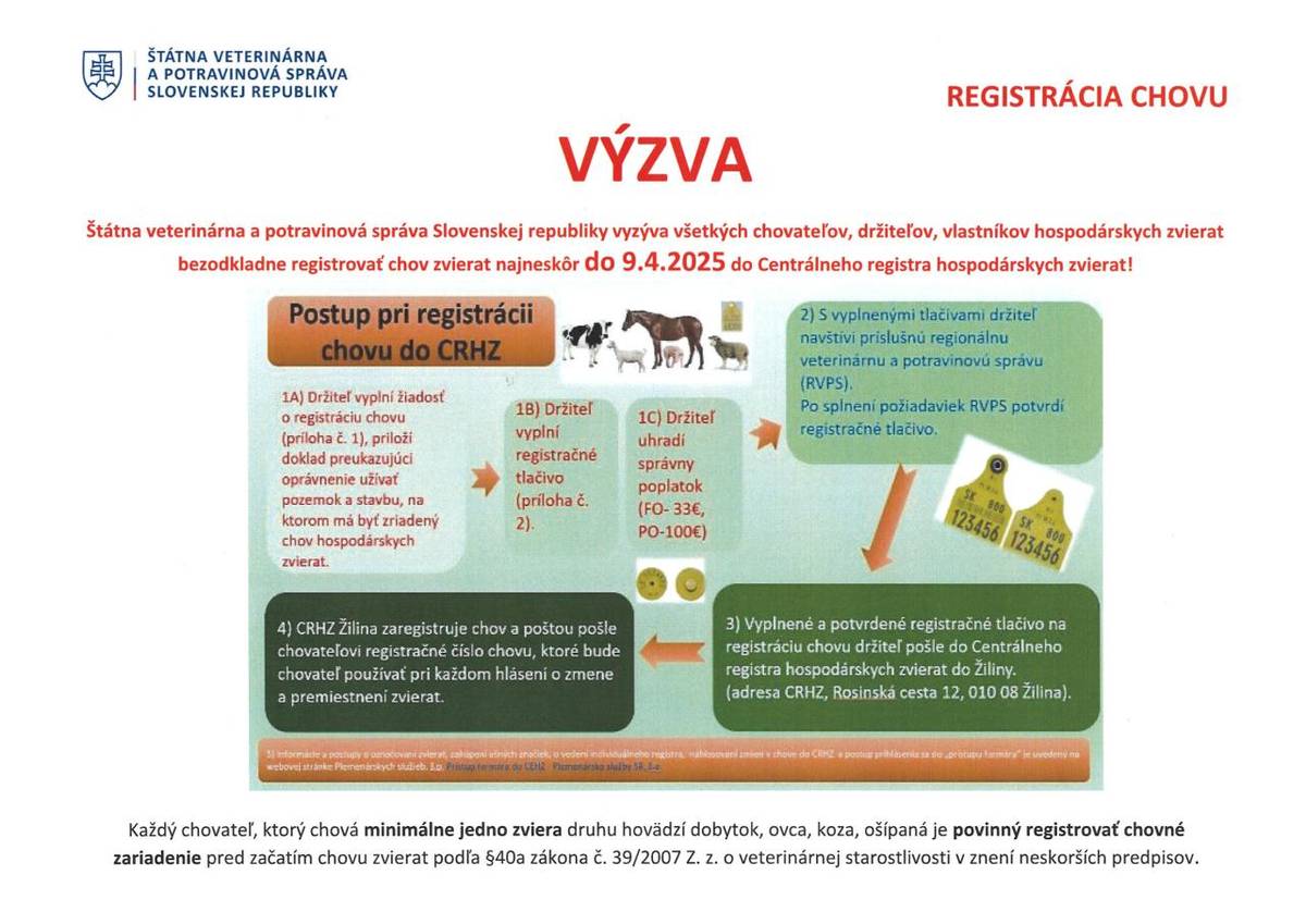 Postup pri registrácií chovu do CRHZ.
