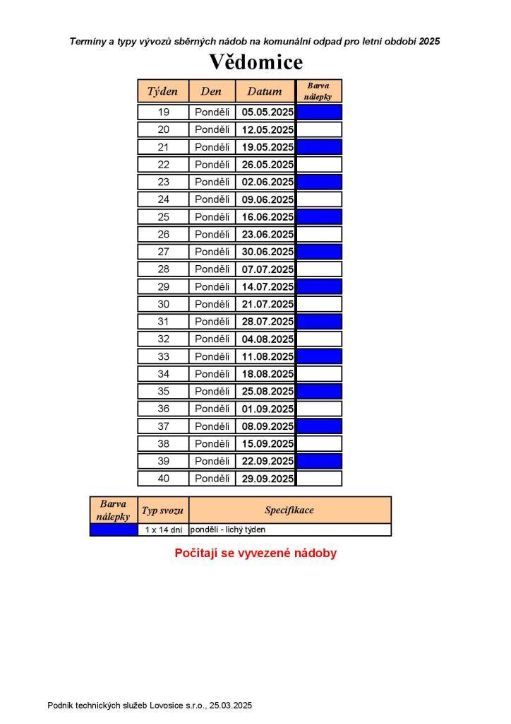Podnik technických služeb Lovosice s.r.o. zveřejňuje plán vývozu sběrných nádob na komunální odpad pro léto 2025. Vývozy probíhají každé pondělí v lichých týdnech. Seznam termínů a specifikace jsou k dispozici pro občany.