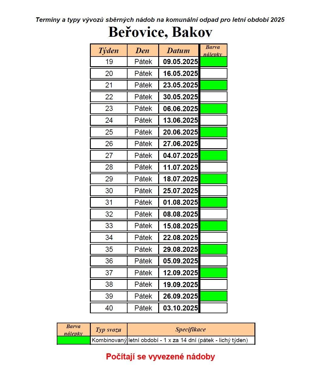 Letní svoz odpadu 2025