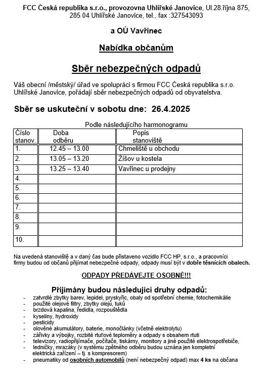 Obecní úřad ve spolupráci s FCC Česká republika pořádá sběr nebezpečných odpadů dne 26. dubna 2025. Občané mohou odevzdat odpady na stanovištích v Chmelišti, Žíšově a Vavřinci. Odpady musí být v těsnících obalech a předávány osobně.