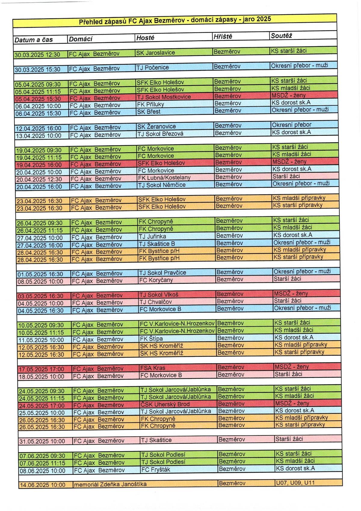 Rozpis zápasů na webu FC Ajax Bezměrov