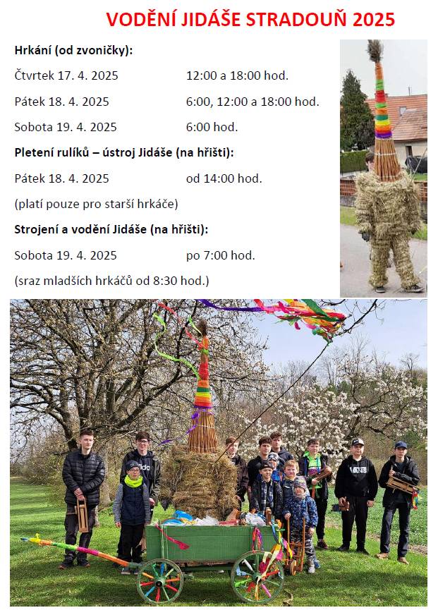 Přijďte si užít velikonoční tradici, která se ve Stradouni předává po generace!