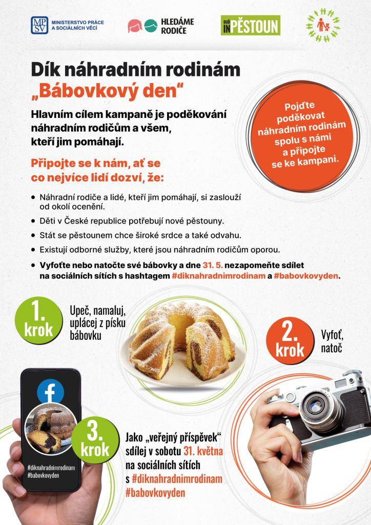 Pojďte poděkovat náhradním rodinám spolu s námi a připojte se ke kampani.  Vyfoťte nebo natočte své bábovky a dne 31. 5. nezapomeňte sdílet na sociálních sítích s hashtagem #diknahradnimrodinam a #babovkovyden.