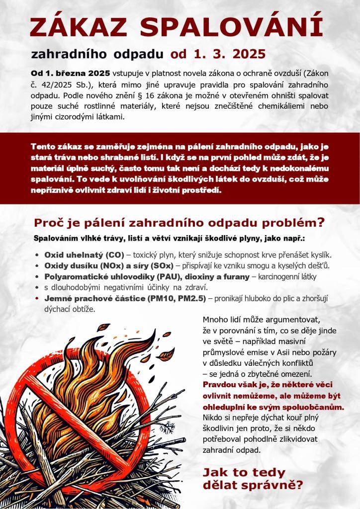 Od 1. března 2025 vstoupila v platnost novela zákona č. 201/2012 Sb., o ochraně ovzduší, v platném znění, která v kombinaci se zákonem č. 541/2020 Sb., o odpadech, v platném znění zakazuje pálení trávy, listí a další biomasy na otevřeném ohni za účelem jejich likvidace.
