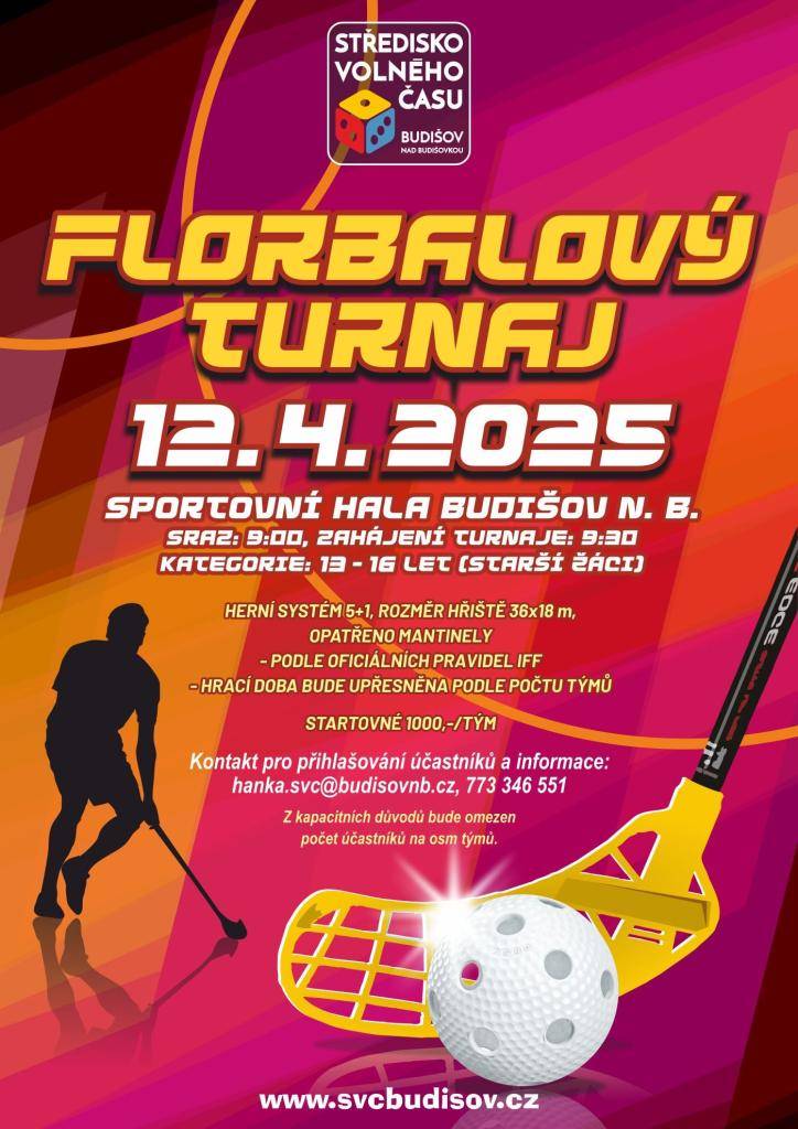 kategorie 13 - 16 let, starší žáci