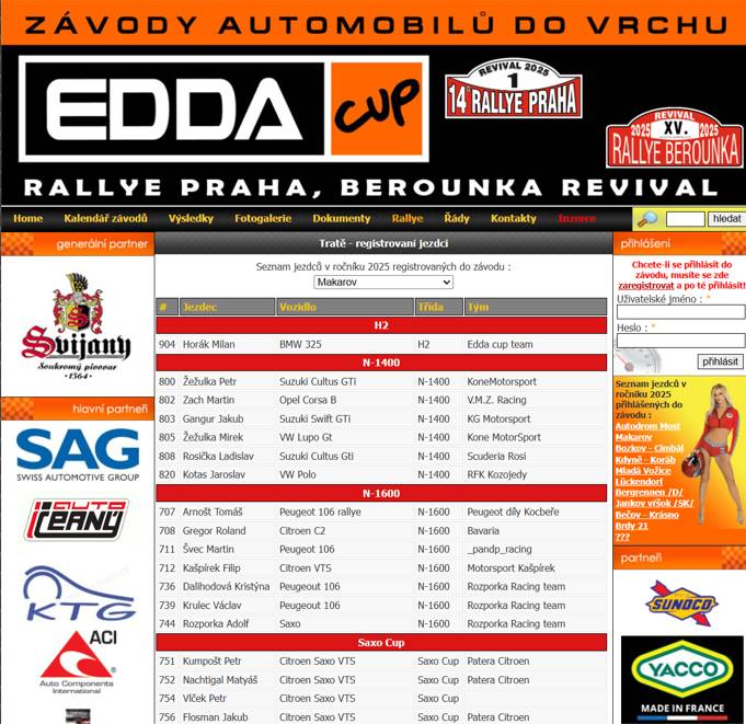 Ve dnech 3.5. - 4.5. se uskuteční Závody do vrchu Makarov - Kraselov seriálu Edda Cup.