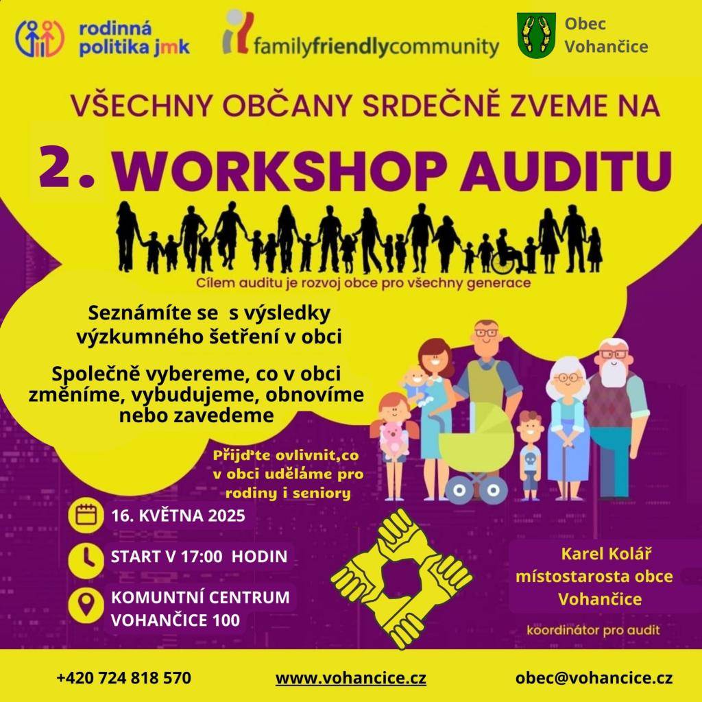 2. wokrshop auditu familyfriendly community