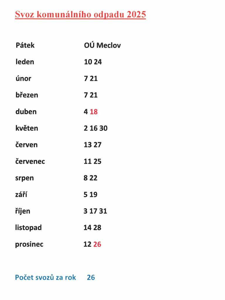 Rozpis svozu popelnic na rok 2025