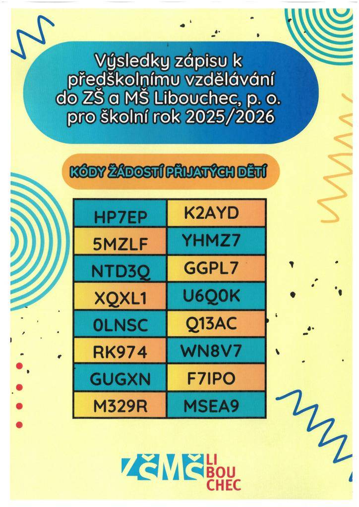 Výsledky zápisu k předškolnímu vzdělávání do ZŠ a MŠ Libouchec, p. o. pro školní rok 2025/2026