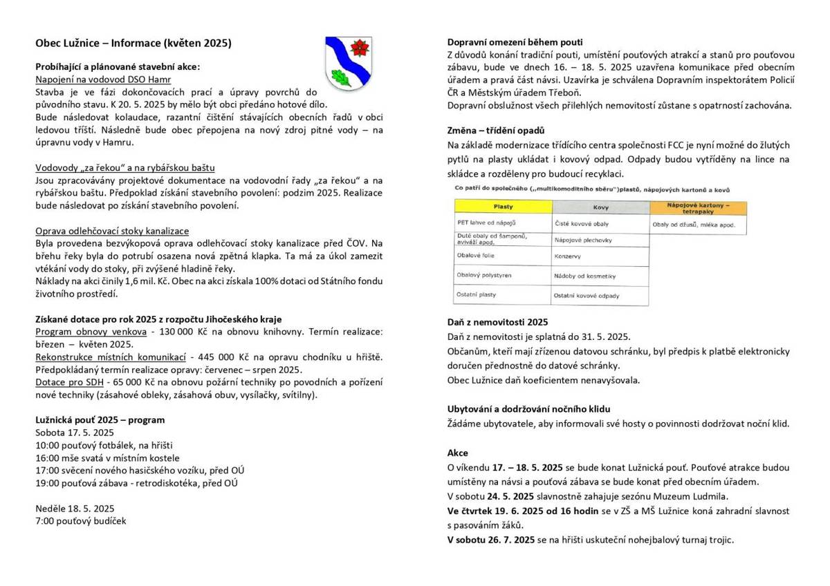 Informační leták - duben 2025