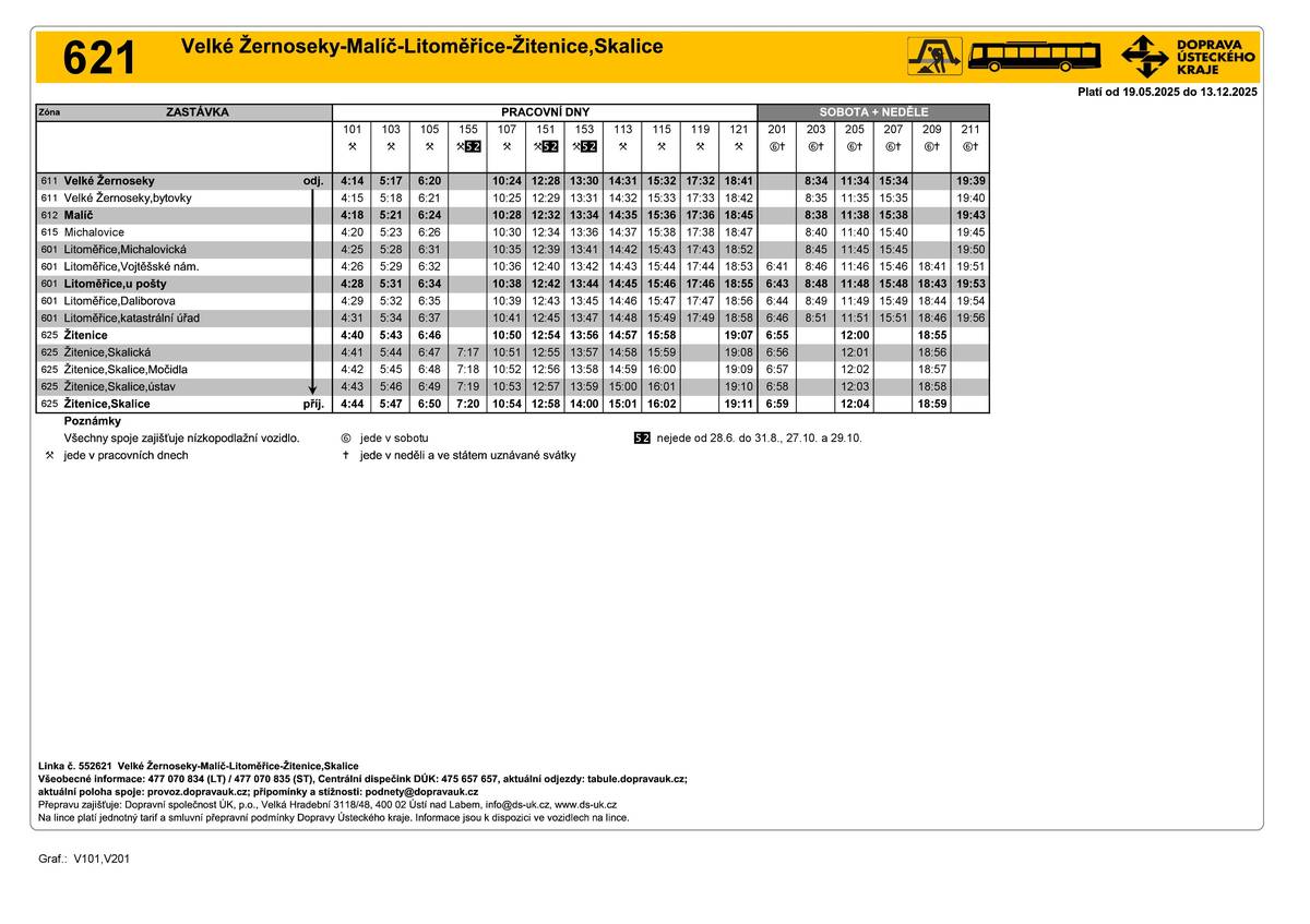 Informace k výluce linek 620, 621, 622, 623, 624, 629 z důvodu rekonstrukce pozemní komunikace v ulici Žitenická a Daliborova v Litoměřicích, která bude probíhat od 19.5.2025 do 31.8.2025. Průjezd linek bude realizován vždy jedním pruhem a řízen semafory. Na výše uvedených linkách jsme přijali výlukové jízdní řády. Zastávky Litoměřice, katastrální úřad a Litoměřice, Daliborova budou obsluhovány dle možnosti v jednotlivých etapách rekonstrukce. Na linkách může vlivem výluky docházet ke vzniku zpoždění.   Vliv výluky na linky:    Linka 620 – časový posun ranního spoje 105 ze zastávky Litoměřice, Daliborova v 7:01 hodin. Zároveň od 19.5. je na lince 620 výluka z důvodu uzavírky žel. přejezdu v ulici Masarykova. Linka 621 – časové posuny spojů, po dobu výluky zrušen odpolední pár spojů 117, 120. Linka 622 – časové posuny spojů. Linka 623 – časové posuny spojů, po dobu výluky zrušen odpolední spoj 123, ztráta návaznosti odpoledních spojů z linky 452 od Ústí n. Labem v Lovečkovicích. Linka 624 - časové posuny spojů. Linka 629 – časový posun spojů 101, 104.
