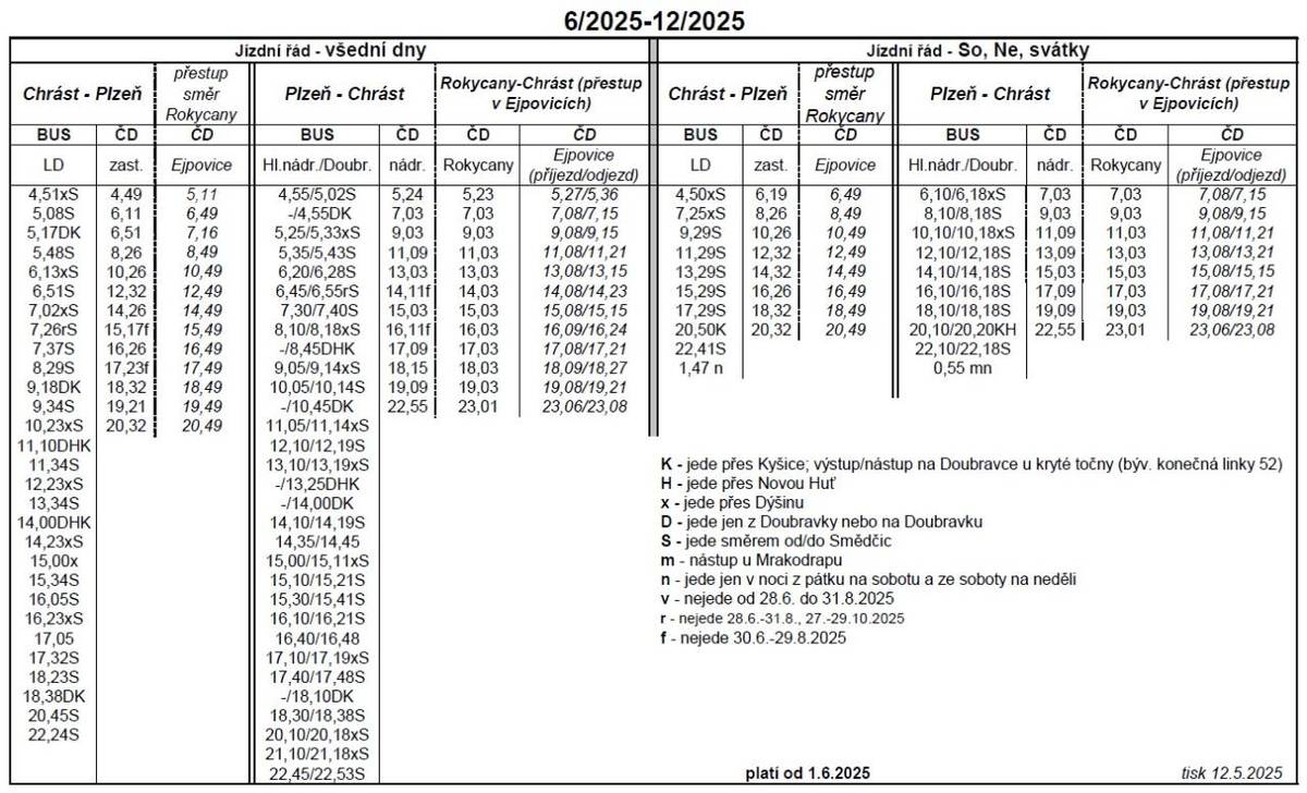Od 1. června 2025 bude platit nový jízdní řád, který přinese změny ve veřejné dopravě.    Vytištěný jízdní řád je k dispozici na OÚ.