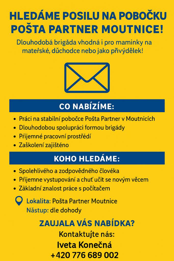 Iveta Konečná  776 689 002