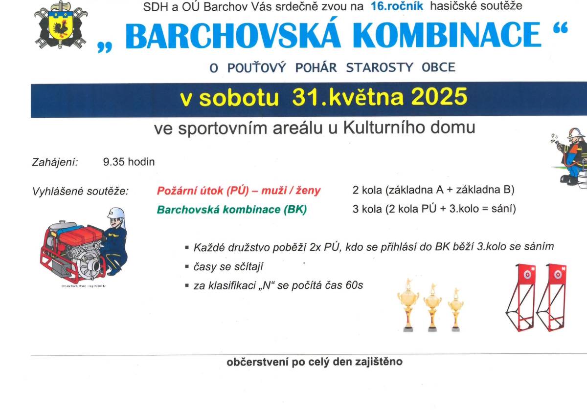 SDH a OÚ Barchov Vás srdečně zvou na 16. ročník hasičské soutěže "Barchovská kombinace" Barchovští hasiči zvou občany na tradiční hasičskou soutěž o pohár starosty v "Barchovské kombinaci".  Začátek v 9,30 hod.  Proběhnou soutěže:       Požární útok - muži/ženy 2 kola                                          Barchovská kombinace    3 kola Občerstvení uzené kýty, klobásky a tekutiny všech druhů zajištěny.