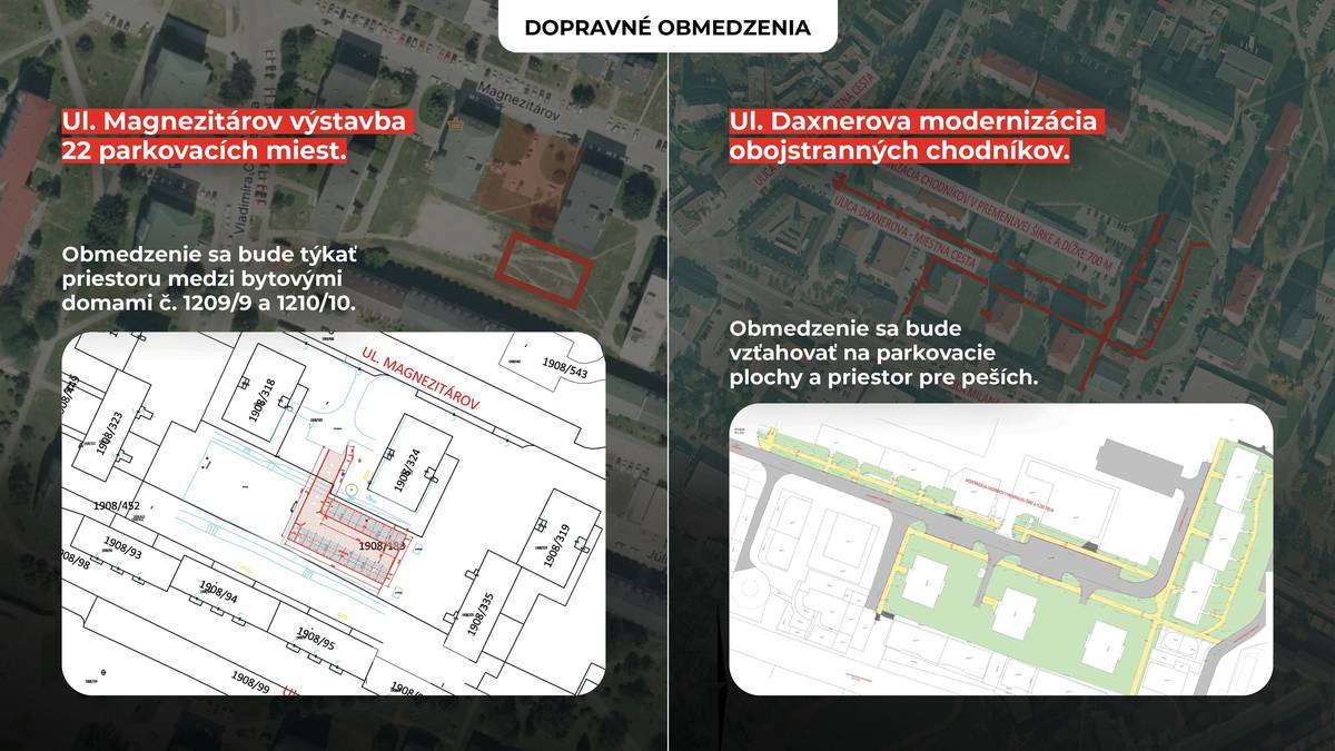Milí Revúčania, radi by sme vás informovali o dočasných dopravných obmedzeniach, ktoré budú súvisieť s výstavbou nového parkoviska na ulici Magnezitárov a modernizáciou chodníkov na Daxnerovej ulici. Na ul. Magnezitárov sa pripravuje výstavba 22 parkovacích miest, obmedzenie sa bude týkať priestoru medzi bytovými domami č. 1209/9 a 1210/10. Na Daxnerovej sa začne modernizácia obojstranných chodníkov, ktoré zlepšia pešiu dostupnosť a bezpečnosť v tejto časti mesta. Obmedzenie sa bude vzťahovať na parkovacie plochy a priestor pre peších. Práce v oboch lokalitách sa začnú už budúci týždeň a obmedzenia budú trvať až do ukončenia stavieb. Zhotoviteľom bude spoločnosť SKANSKA SK, a.s. ako víťaz verejných obstarávaní. Obraciame sa na vás s prosbou o trpezlivosť a ohľaduplnosť počas stavebných prác. Veríme, že výsledkom budú lepšie parkovacie možnosti, bezpečnejší pohyb chodcov a kvalitnejšia dopravná infraštruktúra pre nás všetkých. Ďakujeme za pochopenie.