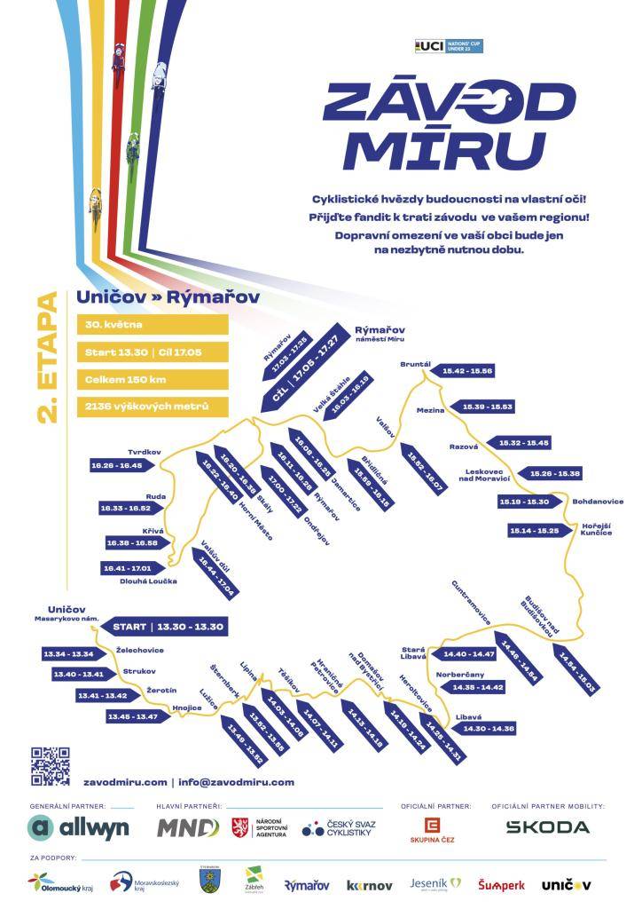 Závod míru 2025 - 29. 5. - 1. 6. 2025