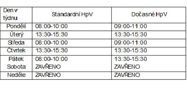 Od 1.6. do 30.6. bude upravena provozní doba pošty následovně: Pondělí a středa 9 - 11 hod. Úterý, čtvrtek a pátek 13:30 - 15.30. V pondělí 9.6. bude pošta zavřena.
