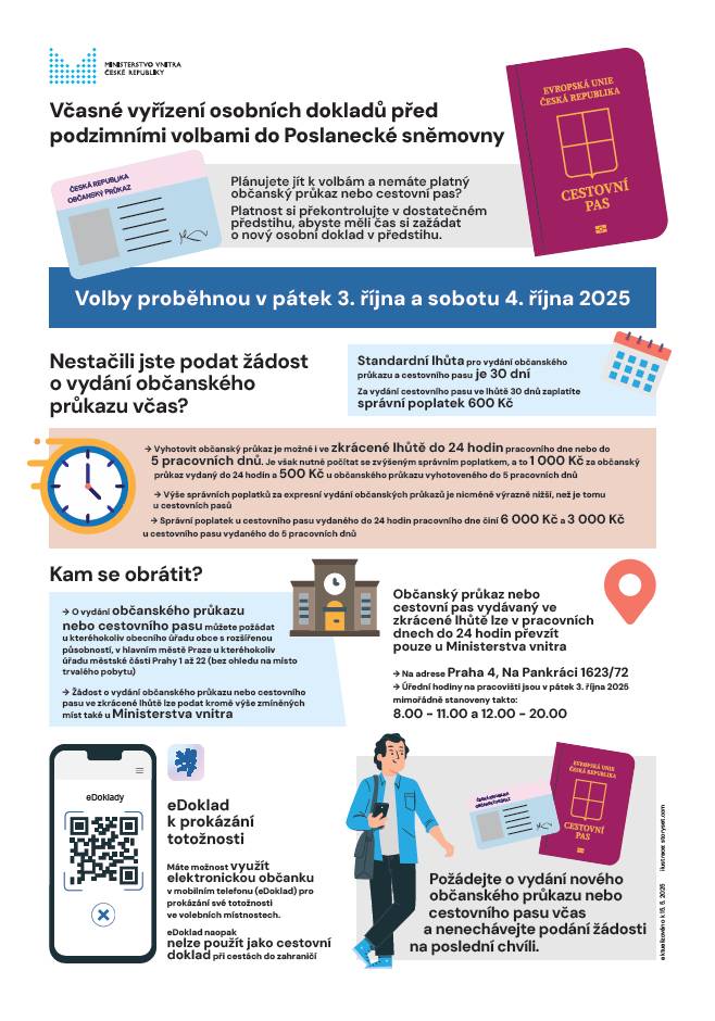 Upozorňujeme obyvatele, aby si včas podali žádost o občanský průkaz nebo cestovní pas, zejména před nadcházejícími volbami. Platnost dokladů je nutné zkontrolovat v předstihu, aby bylo možné žádat o nový doklad.