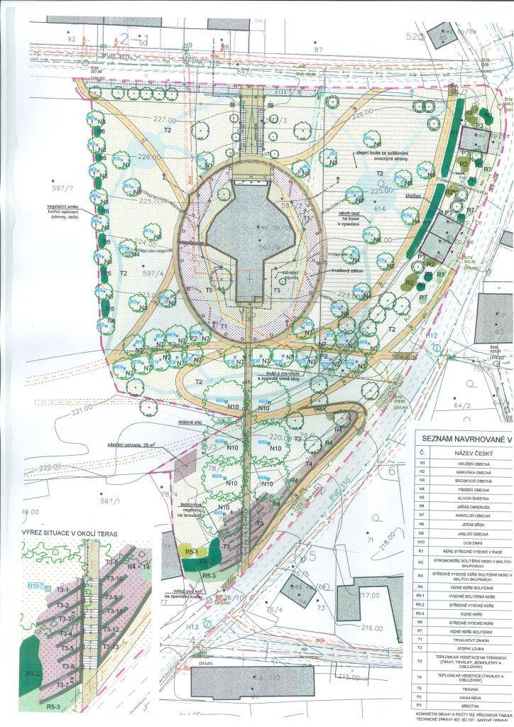 informace o probíhající stavební akci