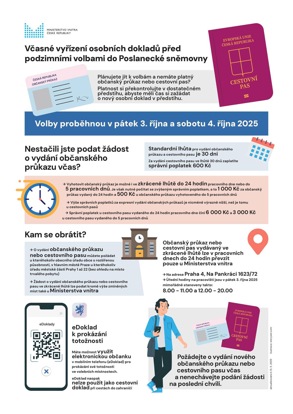 Vyřiďte si včas své osobní doklady.