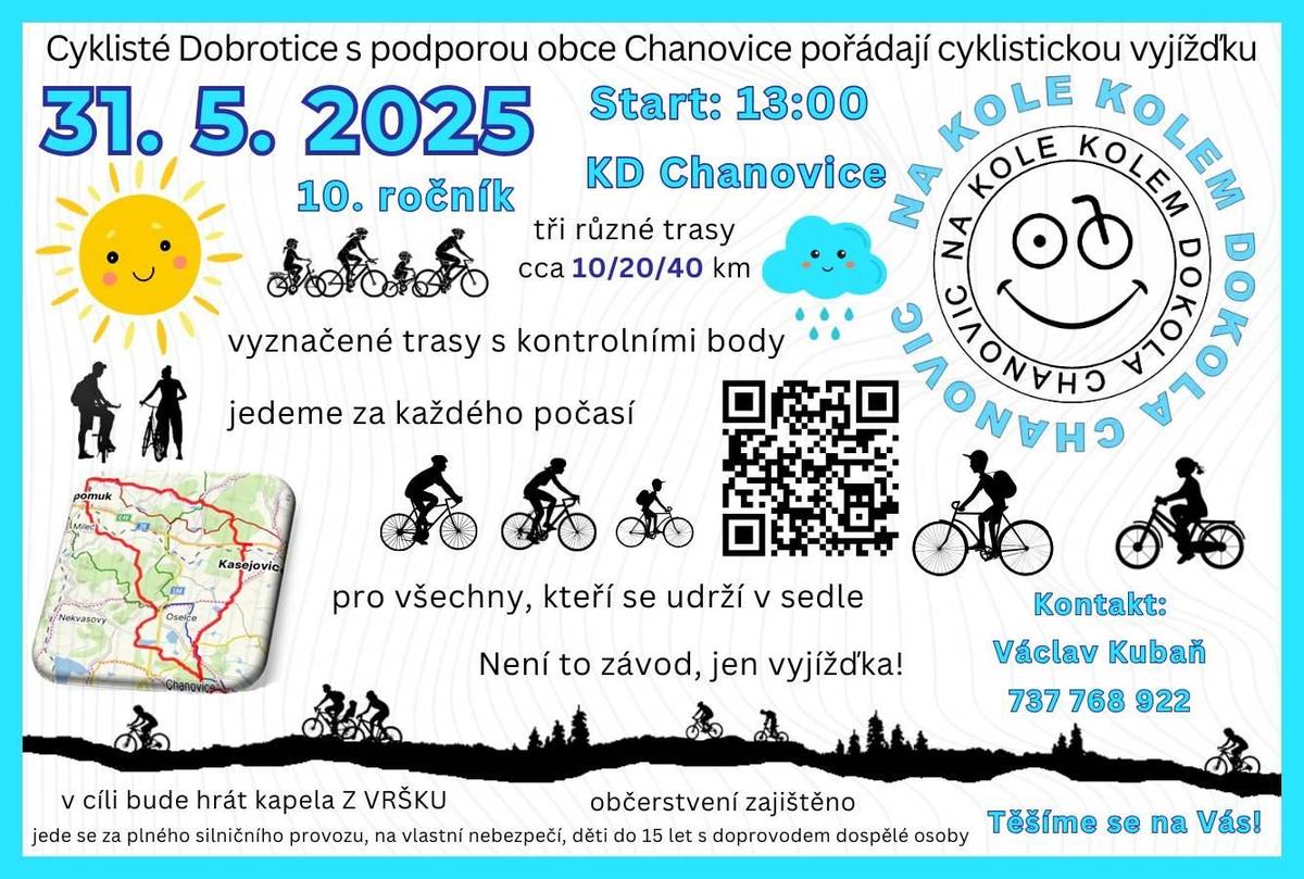 Dobrý den,  na blížící se víkend je v přípravě hned několik událostí. Dovoluji si Vás tedy pozvat už dnes, abyste si mohli vše v pohodě naplánovat a rozvrhnout. V sobotu 31. května 2025 si přijdou na své především příznivci pohybu a sportu. Ve 13.00 hodin od KD Chanovice startuje již 10. ročník Na kole kolem dokola Chanovic. Trasy naleznete, mimo jiné ZDE Od 18.00 hodin pak sehrají Chanovice fotbalové utkání proti Švihovu. Kdo není příznivcem fotbalu, nebo má sportu až až, může vyrazit od 18.00 hodin do Velkého Boru na koncert Pěveckého sboru VELKOBOR a českého klasického kytaristy Ozrena Mutaka. Ten se koná v kostel Sv. Jana Křtitele. V neděli 1. června 2025 pak Chanovice přivítají v Konírně v zámeckém areálu Volné sdružení horažďovických Zpěváků a muzikantů, a to netradičně již od 15.30 hodin. Na akce ještě všichni srdečně zváni!