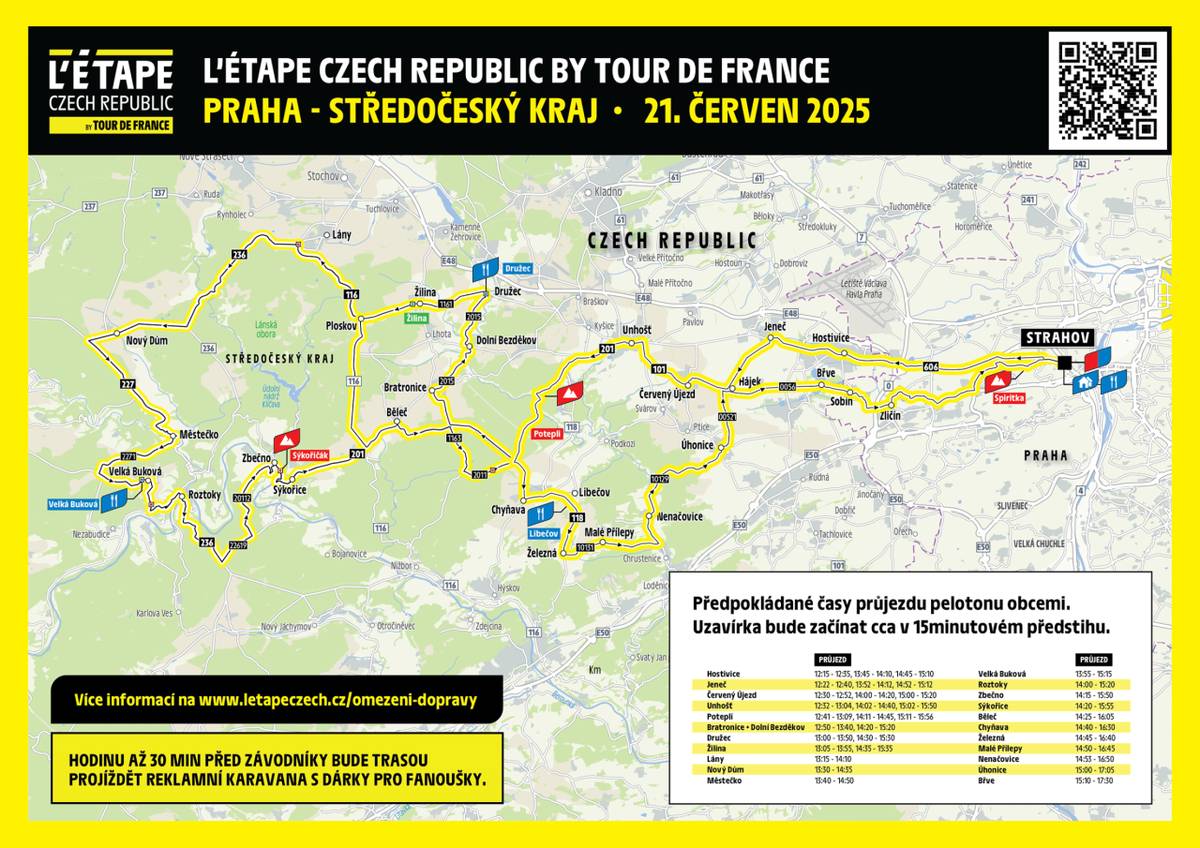 Informace o uzavírce silnic a komunikací v Praze a ve Středočeském kraji z důvodu konání 5. ročníku silničního cyklistického závodu pro amatéry L'Etape Czech Republic by Tour de France.