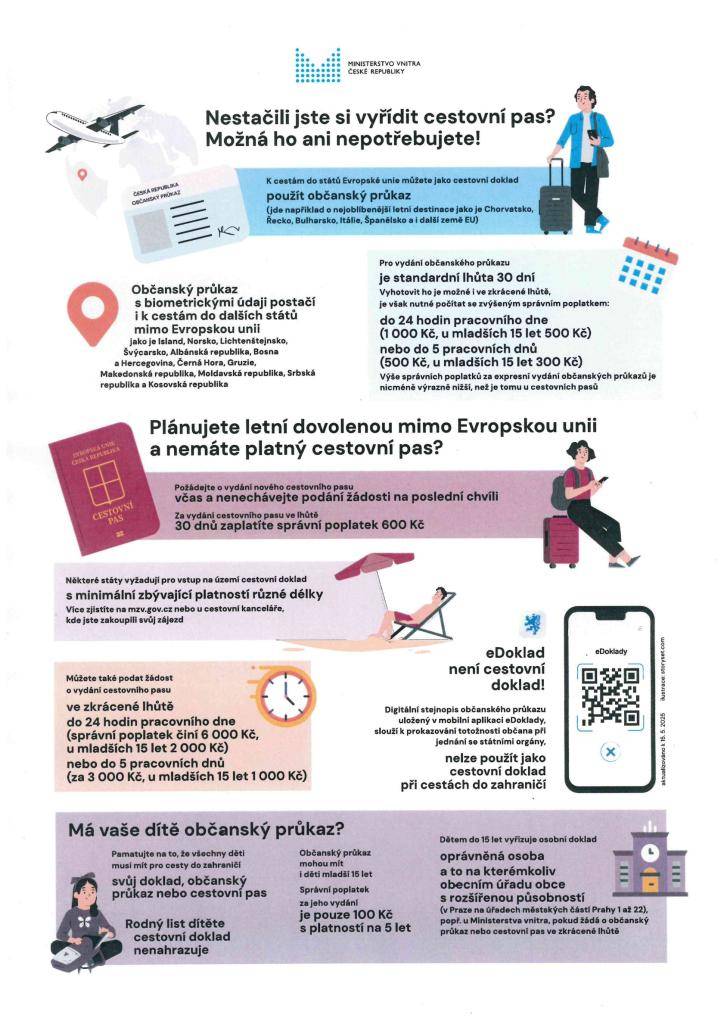 Zkontrolujte si včas platnost svých osobních dokladů!