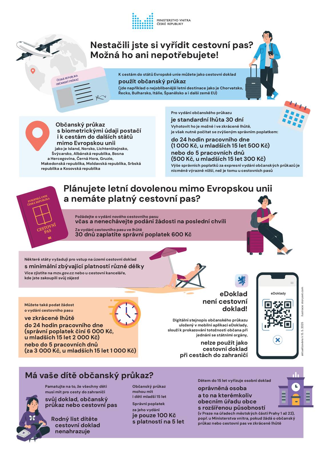 Ministerstvo vnitra České republiky zveřejnilo informační plakáty k cestování v nadcházející turistické sezóně.