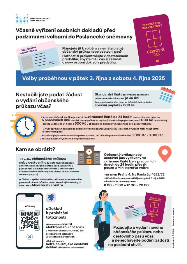 Volby do Poslanecké sněmovny.