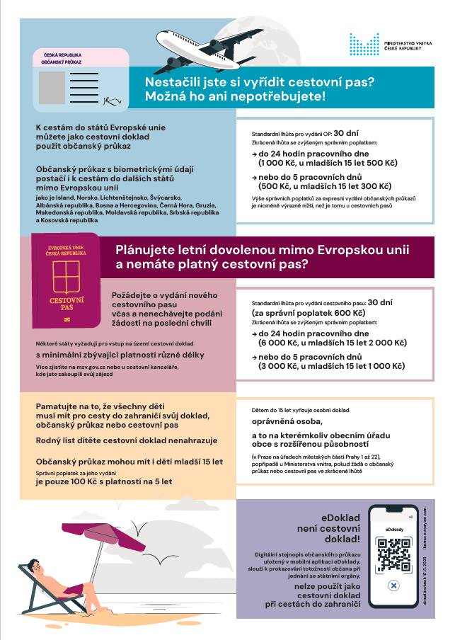 Doklady v letní sezoně
