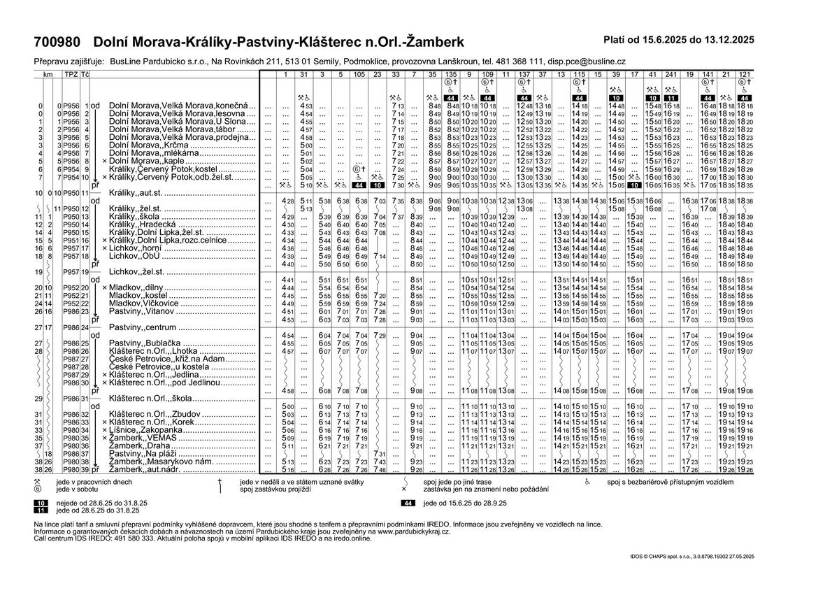 Nové víkendové autobusové spoje na trase Žamberk – Dolní Morava Od 15. června 2025 budou zavedeny nové víkendové autobusové spoje na trase: Žamberk – Klášterec nad Orlicí – Pastviny – Králíky – Dolní Morava  Spoje budou zahrnuty do linky 700980 a pojedou zatím zkušebně do 28. září 2025.  🚌 Rozsah provozu: 3 páry spojů na celé trase (Žamberk – Dolní Morava a zpět) 1 pár spojů navíc v úseku Žamberk – Králíky  🚏 Přestupní vazby: Žamberk: přestupy na autobusy směr Ústí nad Orlicí a Letohrad Pastviny: přestupy na autobusy směr České Petrovice Lichkov: přestup na vlaky Baltic Express směr Praha Králíky: přestupy na autobusy směr Lanškroun Nové spoje jsou vhodné jak pro místní obyvatele, tak pro turisty směřující k oblíbeným výletním cílům, jako jsou Pastviny nebo Dolní Morava.  🔁 Další změny v dopravě: Dochází ke sloučení linek 952 a 980 – úsek Králíky – Dolní Morava bude nově označen jako linka 980. V pracovních dnech budou 3 přímé spoje na trase Žamberk – Dolní Morava.  Mírné úpravy jízdního řádu: posun jednoho spoje Králíky – Dolní Morava o 5 minut a úprava omezení během letních prázdnin.  📅 Aktuální jízdní řád najdete již nyní ve vyhledávači IDOS.  Prosíme občany, aby o této novince informovali také své okolí, zvýšený zájem cestujících může pomoci zachovat tyto spoje i po zkušebním provozu.