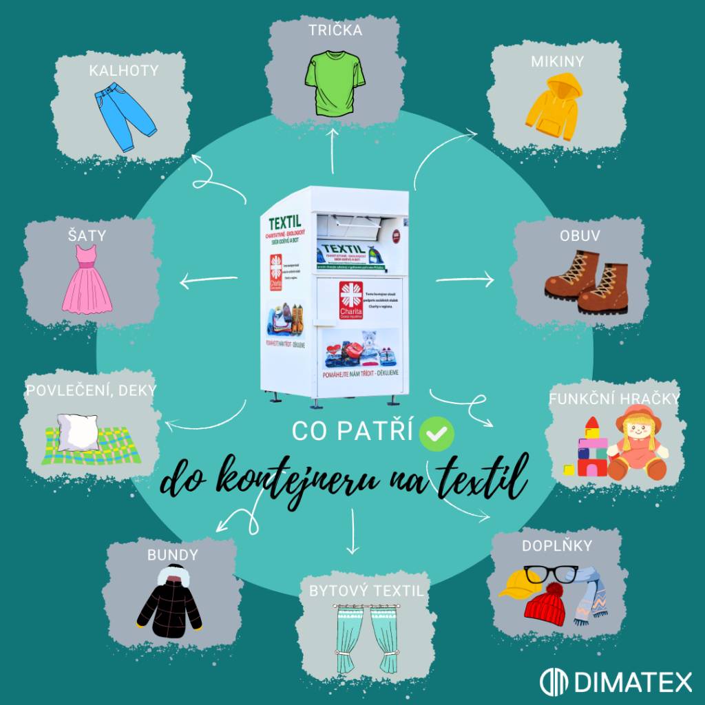 Od pondělí 2. 6. 2025 je v naší obci (u pohostinství) přistaven nový kontejner na nepotřebný textil, jehož svoz bude zajišťovat společnost ESKO-T. Vývoz bude probíhat dle potřeby, protože kontejner je vybaven senzorem naplněnosti.