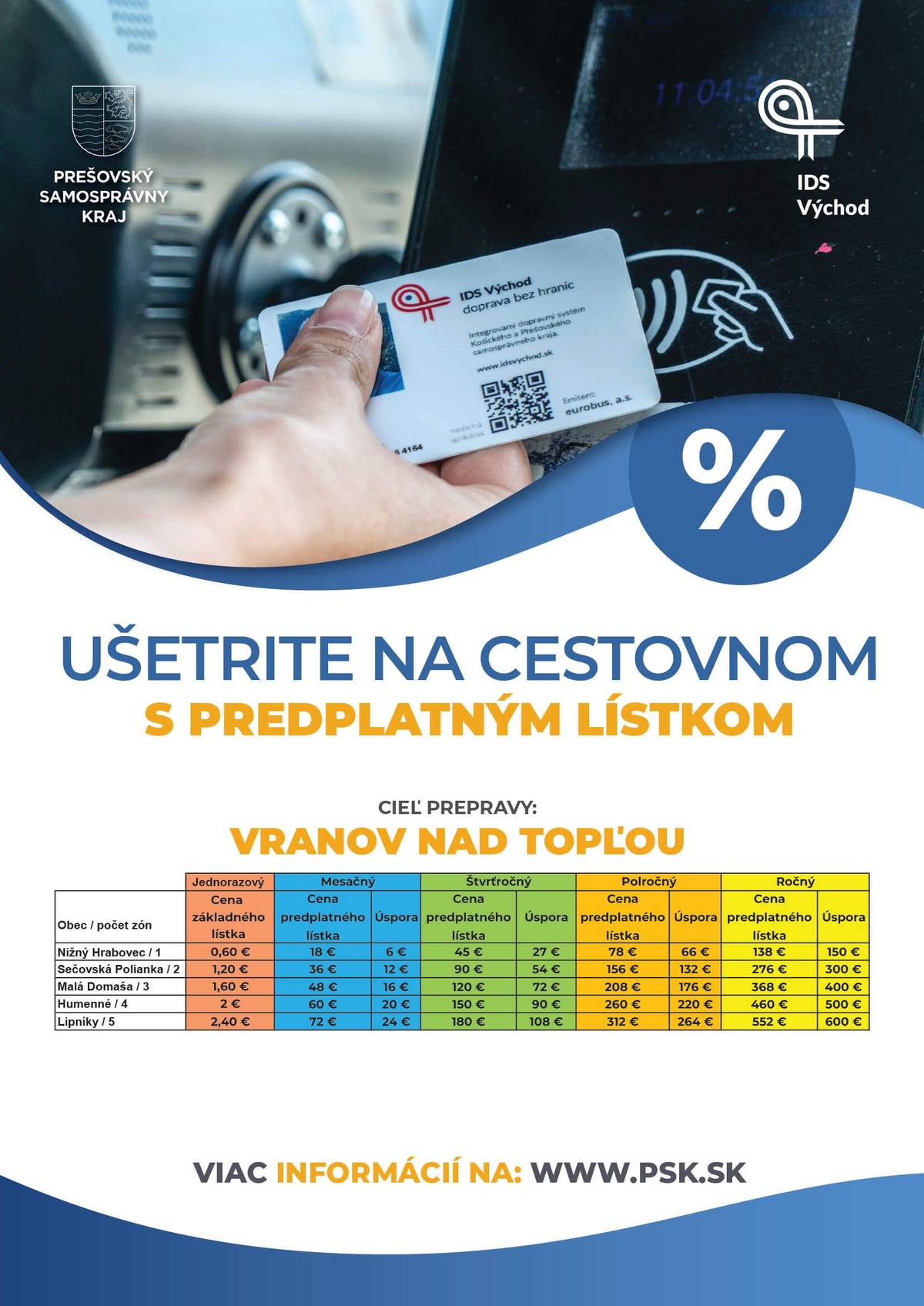Ak pravidelne cestujete autobusom môžete ušetriť. IDS Východ informuje o možnosti zakúpenia PREDPLATNÝCH cestovných lístkov v regionálnej autobusovej doprave, ktoré primárne šetria finančné zdroje občanov a sekundárne šetria čas v autobuse pri zakúpení cestovného lístka. PREDPLATNÝ cestovný lístok je viazaný na platnú dopravnú kartu. Prvotné zakúpenie predplatného cestovného lístka je nutné v klientskom centre u jedného zo zmluvných dopravcov Prešovského samosprávneho kraja – SAD Poprad, a.s., SAD Prešov SK, s.r.o. alebo SAD Humenné, a.s. Po skončení platnosti predplatného cestovného lístka, následne jeho predĺženie je už možné priamo u vodiča v autobuse. Doplňujúce informácie nájdete na stránke https://psk.sk/predplatnym-listkom-usetria-cestujuci-cas.../