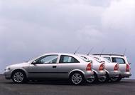 8. Opel Astra druhé generace: počet technických kontrol - 5430, počet opravných kontrol - 2186; poměr opravných kontrol - 40,26 procenta