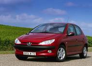 16. Peugeot 206/206+: počet technických kontrol - 136 541, počet opravných kontrol - 53 073; poměr opravných kontrol - 38,87 procenta