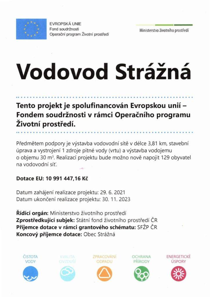 Projekt je spolufinancován EU.