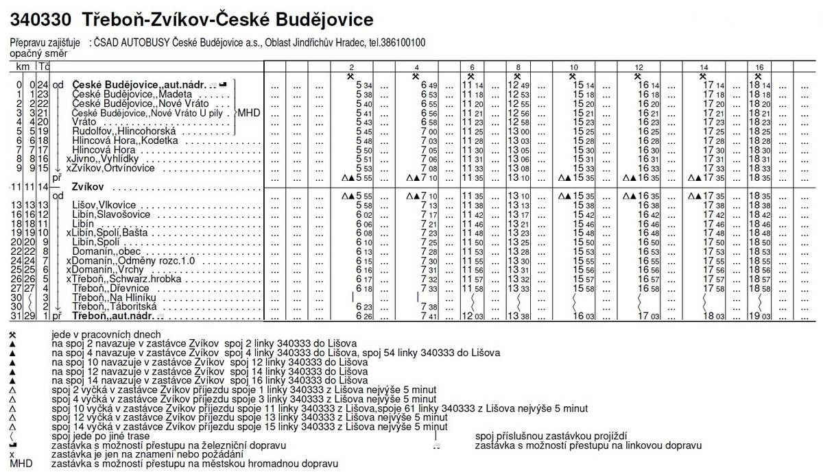 Celokrajský integrovaný dopravní systém  V rámci přípravy celokrajského integrovaného dopravního systému dochází ke změnám v koncepci vedení autobusových linek a souvisejícím úpravám jízdních řádů, a to jak autobusových, tak vlakových spojů. Na stránce https://jikord.cz/ naleznete ke stažení jízdní řády, k nimž se nyní můžete vyjádřit.  Občané mohou své podněty zasílat prostřednictvím formuláře (ke stažení ZDE) starostům své obce do termínu 30. 6. 2025.  Starostové obcí následně podněty za danou oblast shromáždí a předají společnosti JIKORD (Jihočeskému koordinátorovi dopravy) do termínu 4. 7. 2025. Všechny obdržené podněty zaslané prostřednictvím obcí budou pečlivě zváženy a – v případě jejich odůvodněnosti a technických, provozních či ekonomických možností – zapracovány. Příprava jízdních řádů vyžaduje zohlednění mnoha faktorů, a i přes veškerou snahu nelze vyhovět všem individuálním požadavkům. Veškeré informace i dokumenty a formuláře jsou i na webu obce www.hlincovahora.cz .