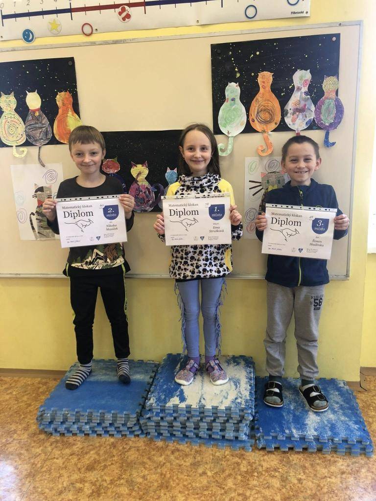 Umístění ve školním kole Matematického klokana